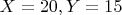 $ X = 20, Y = 15 $