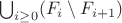 $\bigcup_{i\ge 0}(F_i\setminus F_{i+1})$