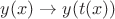$y(x)\to y(t(x))$