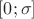 $[0;\sigma]$