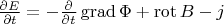$\frac {\partial E} {\partial t}=-\frac {\partial } 
{\partial t} \operatorname {grad} \Phi + \operatorname {rot} B-j