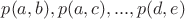$p(a,b), p(a,c),..., p(d, e)$