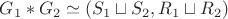 $G_1 * G_2 \simeq ( S_1 \sqcup S_2, R_1 \sqcup R_2)$