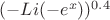 $(-Li(-e^x))^{0.4}$