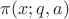$\pi(x;q,a)$