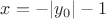 $x=-|y_0|-1$