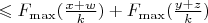 $\leqslant F_{\max}(\frac{x+w}{k})+F_{\max}(\frac{y+z}{k})$