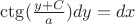 $\ctg(\frac{y+C}{a})dy=dx$