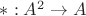 $*:A^2 \to A $*:A^2 \to A