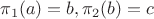 $\pi_1(a)=b, \pi_2(b)=c$