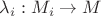 $\lambda_i:M_i\to M$