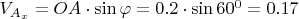 $V_{A_x}=OA \cdot \sin \varphi=0.2 \cdot \sin 60^0=0.17$