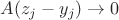 $A(z_j -y_j) \to 0$