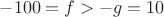 $-100 = f > -g = 10$