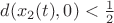 $d(x_2(t),0)<\frac12$