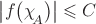 $\bigl|f\bigl(\chi\strut_{\!A}\bigr)\bigr|\leqslant C$