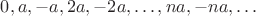 $0, a, -a, 2a, -2a, \dots, na, -na, \dots$