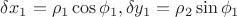 $\delta x_1=\rho _1\cos \phi _1, \delta y_1=\rho _2\sin \var \phi _1$