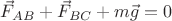 $\[{{\vec F}_{AB}} + {{\vec F}_{BC}} + m\vec g = 0\]$