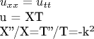 $
u_{xx} = u_{tt}

u = XT

X''/X=T''/T=-k^2
$