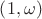 $\left(1,\omega\right)$ $\left(1,\omega\right)$