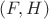 $(F, H)$ $(F, H)$