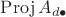 $\operatorname{Proj}A_{d\bullet}$
