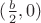 $(\frac{b}{2},0)$