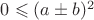 $0\leqslant (a\pm b)^2$