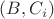 $(B,C_i)$