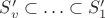 $S'_v\subset\ldots\subset S'_1$