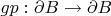 $gp:\partial B \to \partial B$