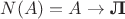 $N(A) = A\to\textbf{Л}$