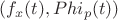 ${НОД}(f_x(t), Phi_p(t))$