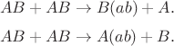 $$AB + AB \to B(ab) + A.$$
 $$AB + AB \to A(ab) + B.$$