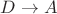 $D \rightarrow A$