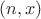 $(n, x)$