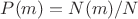 $P(m)=N(m)/N$