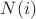 $N(i)$