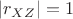 $|r_{XZ}|=1$