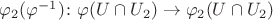$\varphi_2(\varphi^{-1})\colon \varphi(U\cap U_2)\to \varphi_2(U\cap U_2)$
