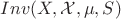 $Inv(X,\mathcal{X},\mu,S)$