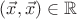 $(\vec x,\vec x)\in\mathbb{R}$