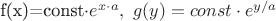 f(x)=const\cdot e^{x\cdot a},\ g(y)=const\cdot e^{y/a}