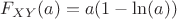 $F_{XY}(a)=a(1-\ln(a))$