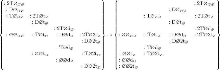 $\left\{
\begin{matrix}
\mathrm{:2T}\varnothing_\varnothing_\varnothing&                                                                             &    &     \\
~\mathrm{:D}\varnothing_\varnothing_\varnothing &                                                                              &    &     \\
~\mathrm{:T}\varnothing_\varnothing_\varnothing  &\mathrm{:2T}\varnothing\mathrm{t}_\varnothing&     &    \\
                                                                              &~\mathrm{:D}\varnothing\mathrm{t}_\varnothing  &    &     \\
                                                                              &                                                    &\mathrm{:2T}\varnothing\mathrm{d}_\varnothing&     \\
~:\varnothing\varnothing_\varnothing_\varnothing    &~\mathrm{:T}\varnothing\mathrm{t}_\varnothing   &~\mathrm{:D}\varnothing\mathrm{d}_\varnothing&\mathrm{:2T}\varnothing\mathrm{2t}_\varnothing\\
                                                                              &                                                                        &                                          &~\mathrm{:D}\varnothing\mathrm{2t}_\varnothing\\
                                                                              &                                                                         &~\mathrm{:T}\varnothing\mathrm{d}_\varnothing&     \\
                                                                              &~:\varnothing\varnothing\mathrm{t}_\varnothing     &                                          &~\mathrm{:T}\varnothing\mathrm{2t}_\varnothing\\
                                                                              &                                                                           &~:\varnothing\varnothing\mathrm{d}_\varnothing&     \\
                                                                              &                                          &                                          &~:\varnothing\varnothing\mathrm{2t}_\varnothing
\end{matrix}
\right\}\to\left\{
\begin{matrix}
    &   &    &\mathrm{:2T}\varnothing_\varnothing_\varnothing~\\
&&\mathrm{:D}\varnothing_\varnothing_\varnothing~&     \\
&\mathrm{:T}\varnothing_\varnothing_\varnothing~ & &\mathrm{:2T}\varnothing\mathrm{t}_\varnothing~\\
                                                                              &   &\mathrm{:D}\varnothing\mathrm{t}_\varnothing~~&     \\
  &                                                    &   &\mathrm{:2T}\varnothing\mathrm{d}_\varnothing~ \\
:\varnothing\varnothing_\varnothing_\varnothing~&\mathrm{:T}\varnothing\mathrm{t}_\varnothing~   &\mathrm{:D}\varnothing\mathrm{d}_\varnothing~&\mathrm{:2T}\varnothing\mathrm{2t}_\varnothing\\
    &  &\mathrm{:D}\varnothing\mathrm{2t}_\varnothing                                          &\\
   &\mathrm{:T}\varnothing\mathrm{d}_\varnothing~                                                                         &&     \\
:\varnothing\varnothing\mathrm{t}_\varnothing~&\mathrm{:T}\varnothing\mathrm{2t}_\varnothing     &     &\\
:\varnothing\varnothing\mathrm{d}_\varnothing~&  &  &     \\
:\varnothing\varnothing\mathrm{2t}_\varnothing&  &                                          &
\end{matrix}
\right\}$