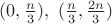 $(0,\frac{n}{3}),\ (\frac{n}{3},\frac{2n}{3})$