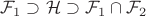 $\mathcal{F}_1 \supset \mathcal{H} \supset \mathcal{F}_1 \cap \mathcal{F}_2$