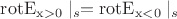$\operatorname{rotE_{x>0}}\mid_{s}=\operatorname{rotE_{x<0}}\mid_{s}$ $\operatorname{rotE_{x>0}}\mid_{s}=\operatorname{rotE_{x<0}}\mid_{s}$
