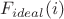 $F_{ideal}(i)$
